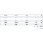 Halara Flex Crossover Flare Pocket Washed Casual Stretch Jeans Hemp Role XL Photo 6