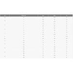 Wild Fable Womens Sweater Teddy Fleece Pullover Mock Neck Blush Pink Size M Photo 4