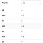 Stella McCartney Cowboy Wedge Sandals, Black Size 36.5 New in Box, Retail $1,045 Photo 14