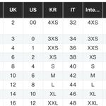 Fiorucci  Faux Leather Dress size 42IT/6 US Diagonal front zipper NWT Photo 12