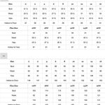 Simple Mermaid Wedding Dress White Size 16W Photo 4