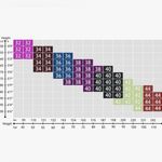 Baleaf Women's Athletic Training Adjustable Strap One Piece Swimsuit Photo 6