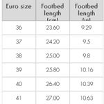 Marea Handmade in Peru Black Caramel Chunky Slide Size 38 (7.5) Photo 10