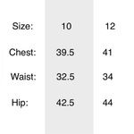 Tory Burch Navy Polka Dot Multicolor Iris Flowers & Pearlized Buttons Dress Photo 2