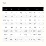 Pretty Little Thing Plus Green Hammered Trim Bikini Top NWT Size 22 US Photo 5