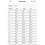 Reformation Brandi Kelly Green Floral Summer Crop Top Smocked Festival Photo 8