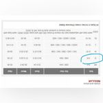 Shade & Shore NWT Women's Royal Blue Lace-Up Sides One Piece Swimsuit Size:Small Photo 10