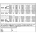 joe's jeans Joe’s Jeans Maria Skinny Ankle Raw Jeans Size 24 Photo 13