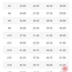 Azazie Bridesmaids Dress Photo 3