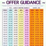 Puma  SOFTRIDE OPTIMAL
COMFORT FOAM RUNNING WOMENS SNEAKER Color Light Pink. NWT Photo 14