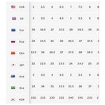 Free People  Butterfly Effect Faux Fur Mule Size 37 Green Slip On Flat Loafer New Photo 6