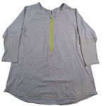 Lululemon  Gray 3/4 Sleeve Athletic Pullover – Women's XL FLAW Photo 0