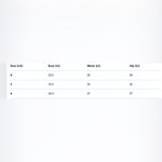 Donna Morgan  3/4 length sleeve boat neck jersey shift dress Photo 7