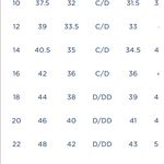 Swimsuits for All Swimsuit 2pc Tankini Bikini Crochet 16 18 1X Blue Photo 6