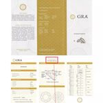 Boutique 2Ct Solitaire Moissanite Diamond Engagement Ring | Platinum Plated Silver Photo 12