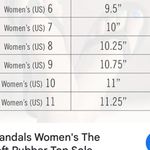 Rainbow Sandals  size 6 Photo 8