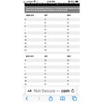 NWT Cindy Collection style 1230 in red sleeveless ruched jewelled size 2 XL Photo 11