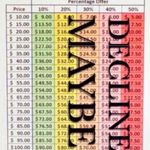 Michael Antonio š strappy sandals open toe sexy heels sz 9 tan Photo 13