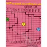 Spanx Mama  Maternity Footless Pantyhose Size B Black Pregnancy Support NEW! Photo 7