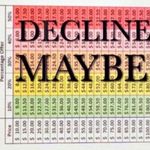 Westbound  Red White Blue Plaid Long Sleeve Button Down Cotton Top XL Photo 7