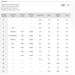 J.Crew Hallie High Waist Full Coverage Bikini Bottom Womens XXS Radiant Fuchsia Photo 4