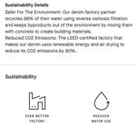 Everlane NWT The Curvy High Rise Black Skinny Jean - Size 28 Photo 8