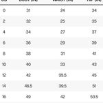 Princess Polly NEW PANTS Photo 8