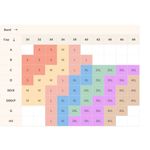 Truekind Everyday Throw Photo 2