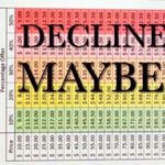 Michael Kors long satin button down collared vest black… Photo 12