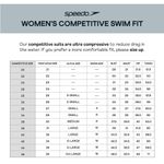 Speedo Women's Swimsuit One Piece Racing Cut Endurance Adult Black size 28 XS Photo 6