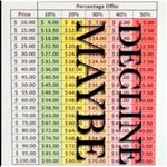 Adidas NBA All Star Game Houston v neck shirt Photo 7