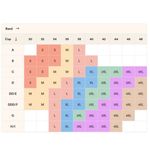 Truekind Daily Comfort Wirefree Shaper Bra Chocolate Brown Women's 4XL 44 46 48 Size 4X Photo 7