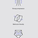 NWT Honeylove Super Power Short Compression Black 1X Photo 5