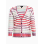 Torrid  Pastel Pink Purple Striped Soft Knit Button Up Cardigan Sweater Size 4X‎ Photo 2