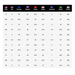 LPA Pink Pearl Rhinestone Strap Pump Heel SIZE 6.5 Satin Formal Cocktail Luxury Photo 11