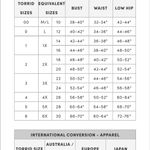 Torrid V-Neck Tee Women's size 1 (1X 14/16) Navy Blue T-Shirt Classic Comfy Photo 10