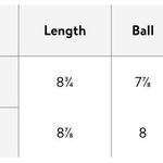 Wild Diva Open Toe High Block Heels Slip On Mules Black 5.5 Photo 8