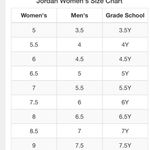 Air Jordan NWB 1 Retro High OG Dark Marina Blue GS Sneakers Photo 8