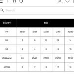 IRO Ekima Asymmetrical Poppy Red Dress Sz 34 US 2 Photo 7