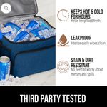 Gorilla grip insulated lunch bag Blue Photo 3