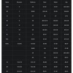 Sanctuary  Geranium Tunnel Side-Tie Hipster Bikini Bottoms Floral Red Pink XS Photo 5