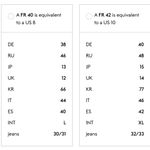 Maje Rastane Mini Dress Off the Shoulder Royal Purple Ruched Cut Out Cocktail L Photo 9