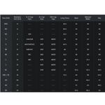 J.Crew NEW  Black Ruched Square Neck One Piece Swimsuit Resort Beach Size 22 Photo 12