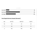 Free People  x Revolve Violet Visions Slip Mini Dress in Black Combor 2 New Women Photo 9