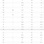 Gucci Interlocking G Turquoise Enamel Ring 14mm AG925 Photo 6