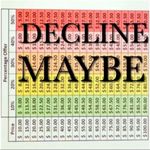 Nike 🆕 fun print charcoal tank top soft Photo 7