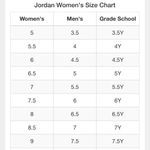 Jordan NWB Air 1 Retro High OG Dark Marina Blue GS Sneakers Photo 8