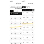 Vivaia Margot Square Toe Mary Jane Flats Black Shoes EU 37 US 6.5 Photo 15