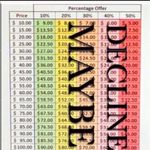 Anthropologie Vintage Havana high low long sleeve tribal… Photo 9