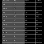 Emporio Armani  Women’s Sweater Stripes Soft Knit Pullover Size 10 Photo 7